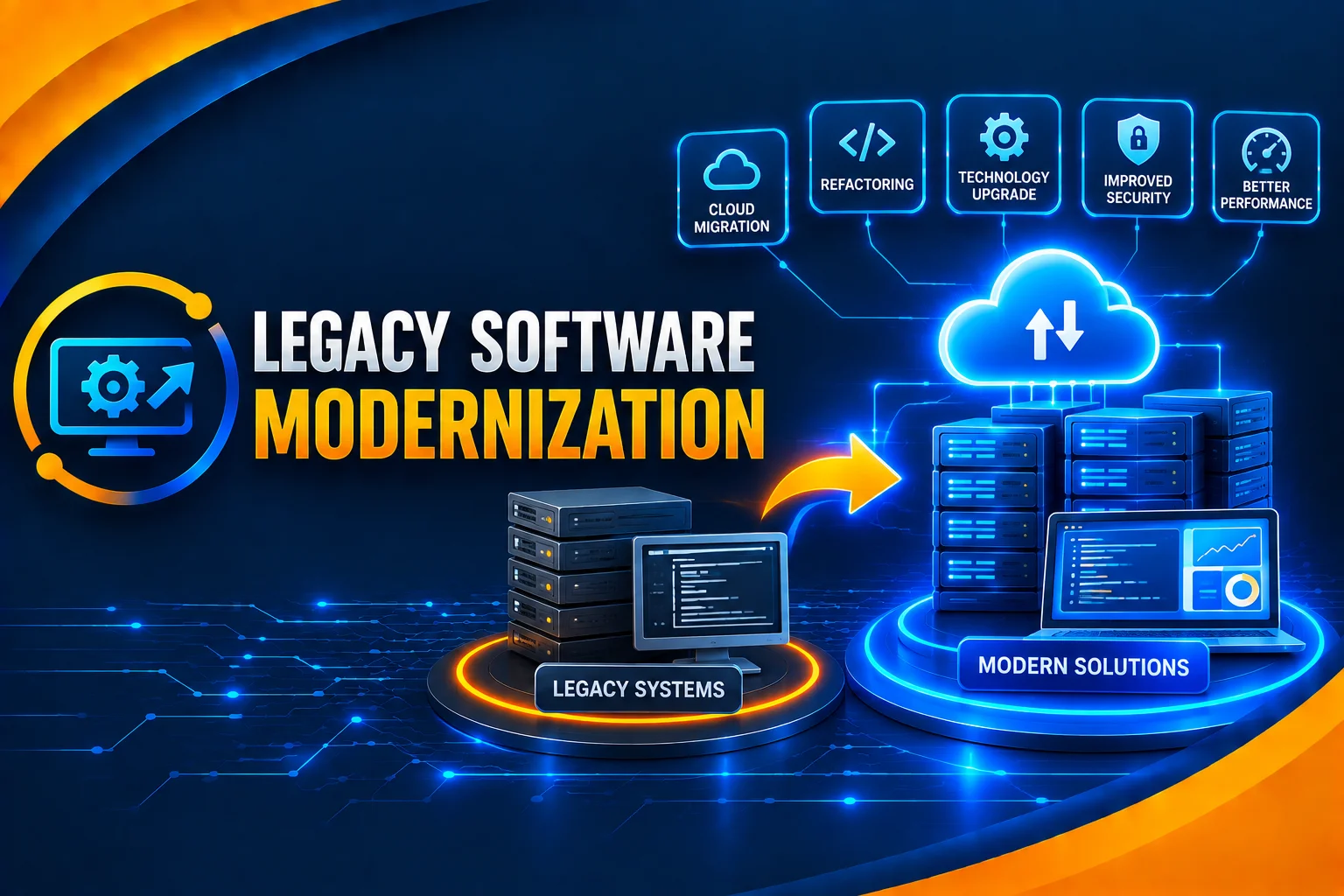 Legacy Software Modernization